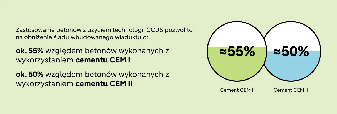 infografika-CCUS.jpg